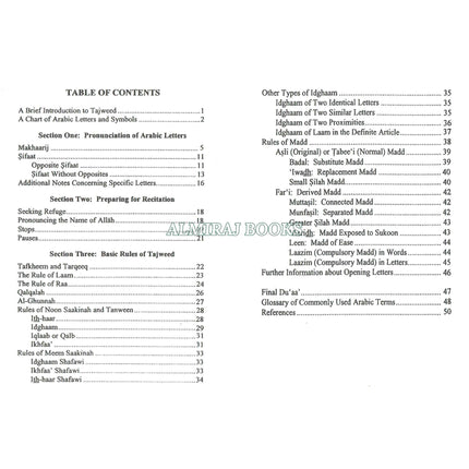 A Brief Introduction to Tajweed (In the English Language)