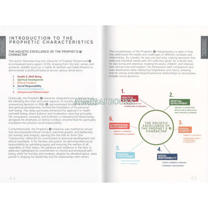 A Handbook of Prophetic Characteristics Portable Paperback