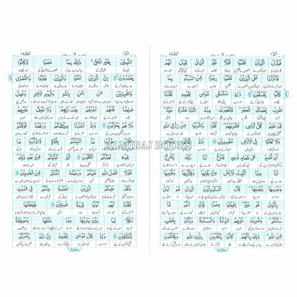 Quran Al kareem Lafz Ba Lafz Urdu Tarjuma