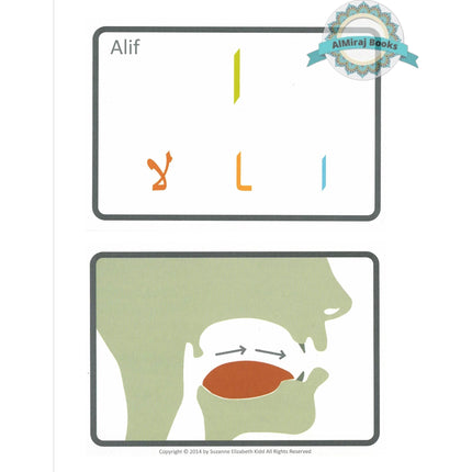 Arabic Alphabet Flash Cards By Suzanne Elizabeth Kidd
