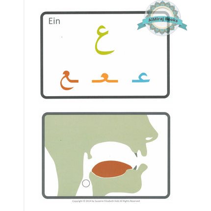 Arabic Alphabet Flash Cards By Suzanne Elizabeth Kidd