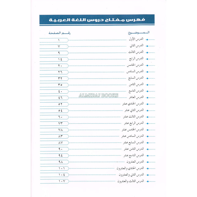 Arabic Course for English -Speaking Students Vol 1 By Dr V. Abdur Rahim