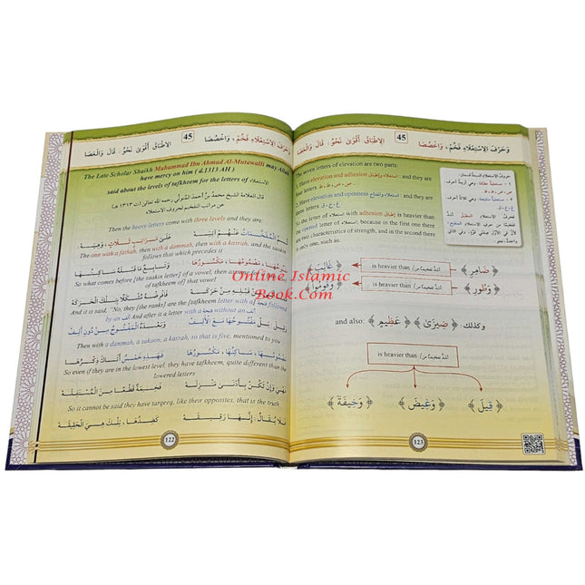 Explanation of the Poem “Introduction to What a Reciter of the Qur’an Must Know” (ENG-ARB)- Dr.Aiman Rusydi Suwaid