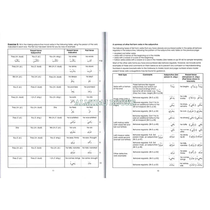 Gateway To Arabic Book 6 By Imran Hamza Alawiye