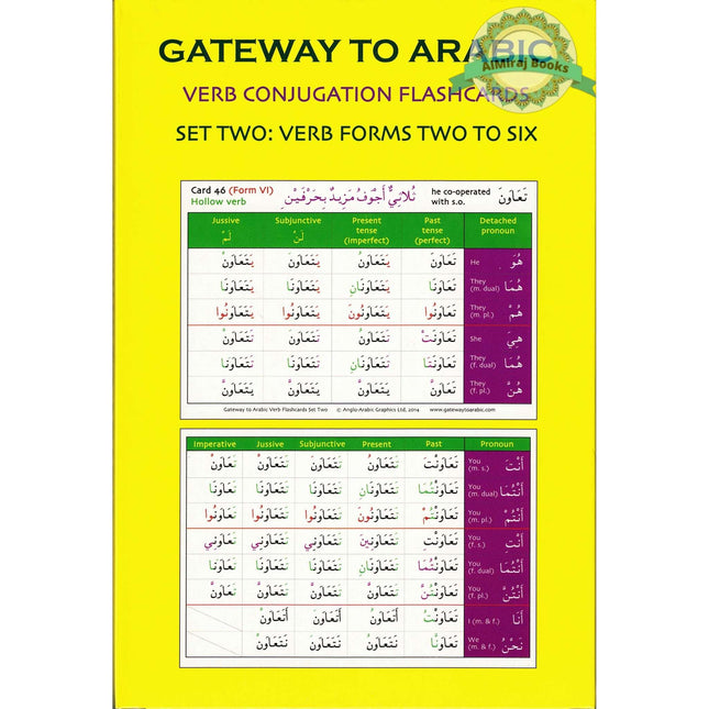 Gateway to Arabic Verb Conjugation Flashcards Set Two: Verb Forms Two to Six By  Imran Alawiye