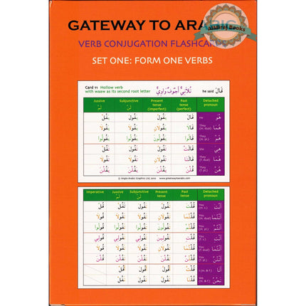 Gateway to Arabic Verb Conjugation Flashcards By Dr. Imran H Alawwiye