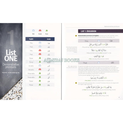 How to understand 85% of the Quran (Arabic 101 Series)