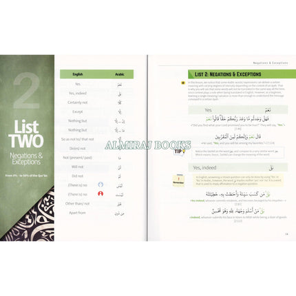 How to understand 85% of the Quran (Arabic 101 Series)