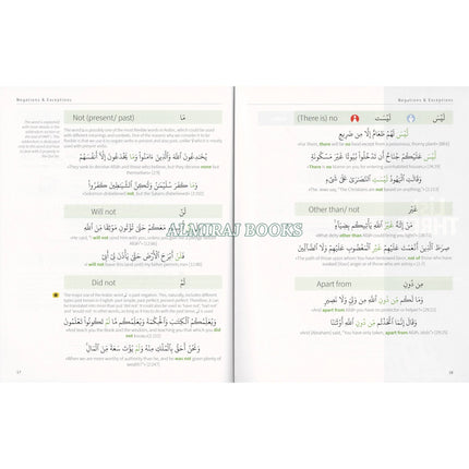 How to understand 85% of the Quran (Arabic 101 Series)