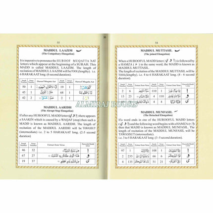 Juzu Amma With Color Coded Tajweed Rules In English (Persian Script)
