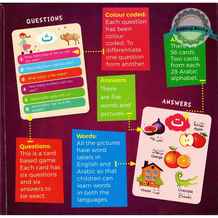 Kids Box: Arabic Learning (Ages 3+) By Saniyasnain Khan