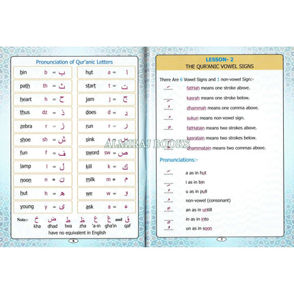 Lets Learn to Recite the Holy Quran By Syed Ahmad Semait