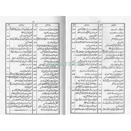 Maariful Qur'an Urdu 8 Vol Set By Mufti Shafi