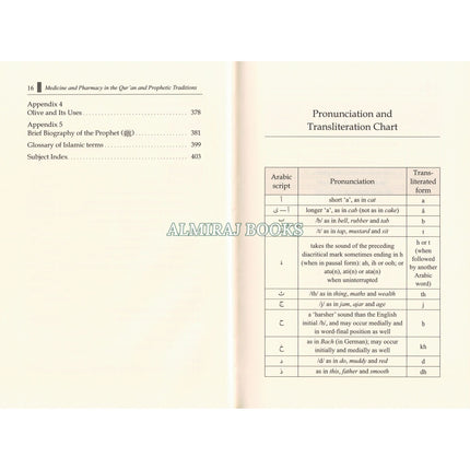 Medicine and Pharmacy in the Quran and Prophetic Traditions