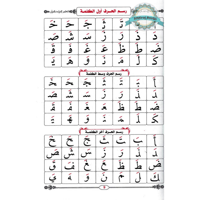 Mualimul Qiraat Arabiya Ma Qaida Baghdadiya By Mostafa El Gindy