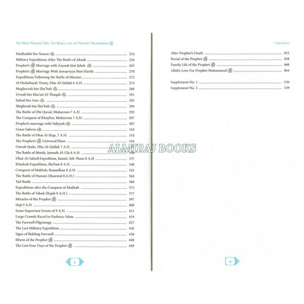 Muhammad SAW: Life Of The Most Praised One By Imtiaz Ahmad