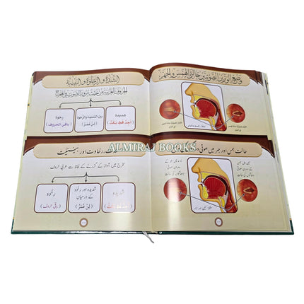 Al-Tajweed al-Musawwar Tajweed Quran ba Taswir (Arabic-Urdu)