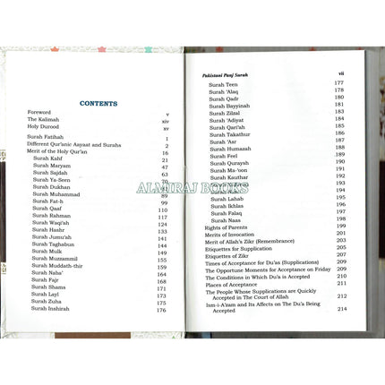 Pakistani Panj Surah with Roman Translation & Transliteration