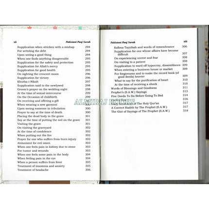 Pakistani Panj Surah with Roman Translation & Transliteration