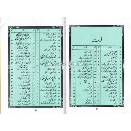 Pyaray Rasool ki Pyari Duain (Urdu Language)