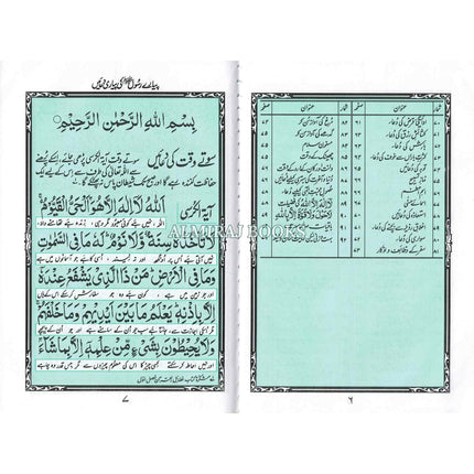 Pyaray Rasool ki Pyari Duain (Urdu Language)