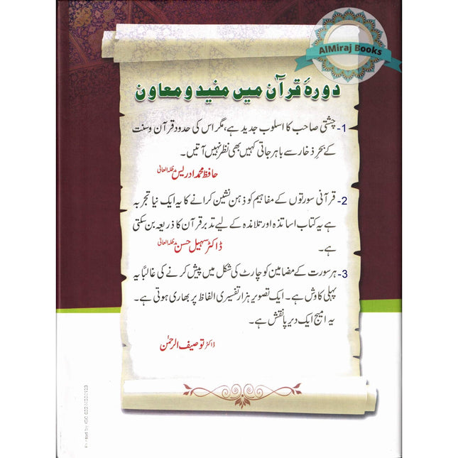 Qurani Suraton Ka Nazam Jali (Urdu Edition) By khlaeel Ur Rahman Chishti