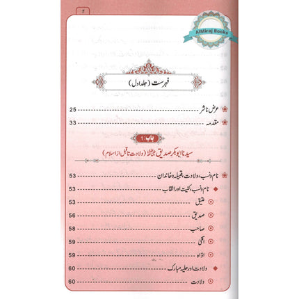 Sayedina Abu Bakr Siddique 2 Vol Set (Urdu) By Dr. Ali Muhammad Sallabi