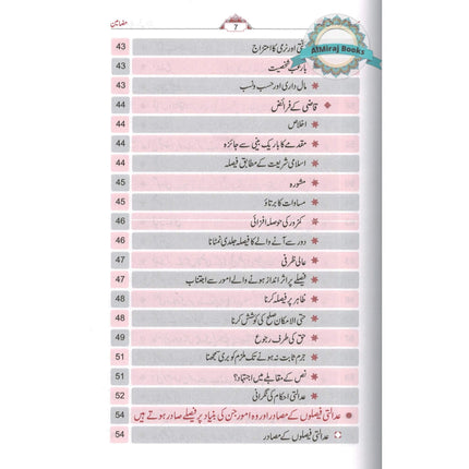 Seerat Umer Farooq 2 Vol Set (Urdu) By Dr. Ali Muhammad Sallabi