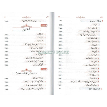 Tajalliyat-e- Nabuwat (Urdu Language) By Maulana Safi-Ur-Rehman Mubarakpuri