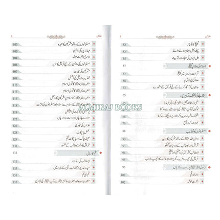 Tajalliyat-e- Nabuwat (Urdu Language) By Maulana Safi-Ur-Rehman Mubarakpuri
