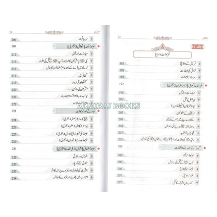 Tajalliyat-e- Nabuwat (Urdu Language) By Maulana Safi-Ur-Rehman Mubarakpuri