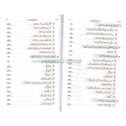 Tajalliyat-e- Nabuwat (Urdu Language) By Maulana Safi-Ur-Rehman Mubarakpuri