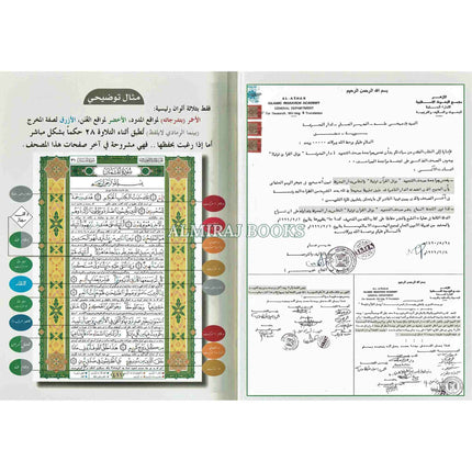 Tajweed Quran With Meanings Translation in Persian (Farsi Translation) By Dar Al-Ma'arifah