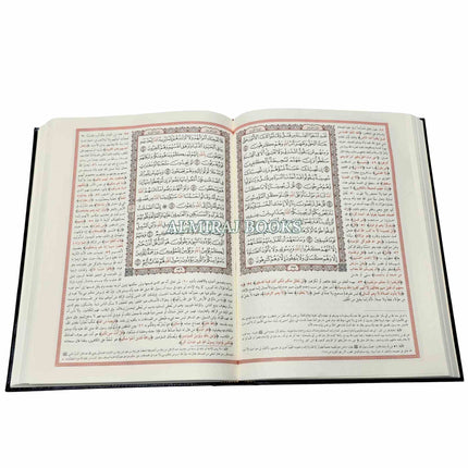 The Holy Qur’an,Most Brief interpretations from Tafsir Ibn Kathir