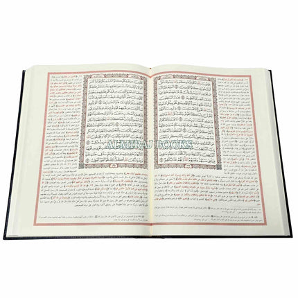 The Holy Qur’an,Most Brief interpretations from Tafsir Ibn Kathir