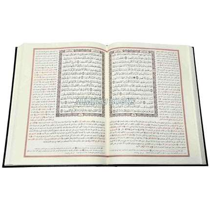 The Holy Qur’an,Most Brief interpretations from Tafsir Ibn Kathir