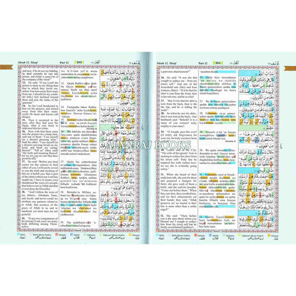 The Holy Quran with English Translation and Transliteration (Persian-Hindi-Urdu Script) Without Box