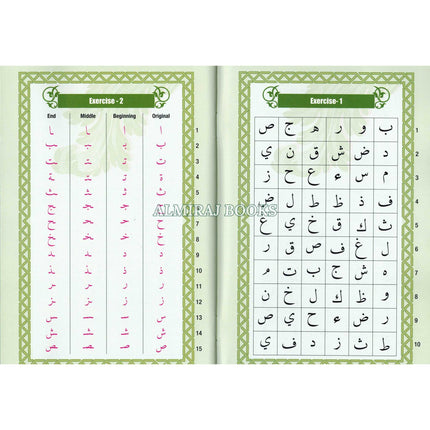 The Key to Quranic Learning By Atta-Ur Rahman