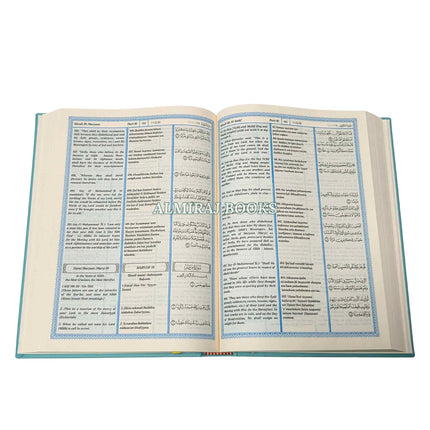 The Noble Quran: Transliteration in Roman Script with Arabic Text and English (Rainbow Colors) King Fahad Style