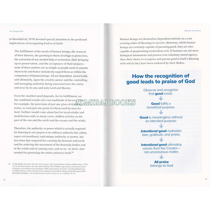 The Straight Path by Nazir Khan