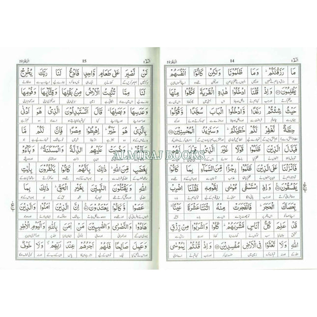 Word For Word Quran in Urdu Translation (Complete Quran)