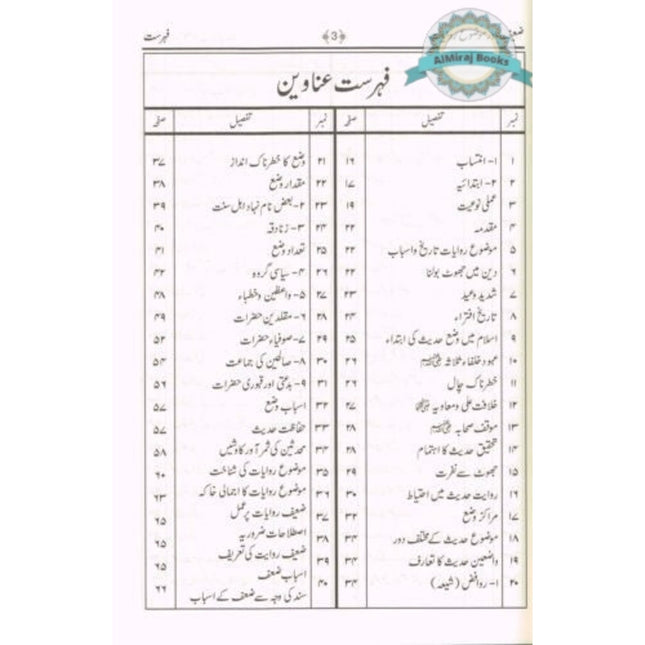 Zaeef Aur Mozoo Riwayat (Urdu Language) By Muhammad Yahya Gondalwi