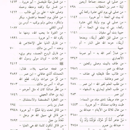 Sunan Ibn Majah (Arabic Only) By Hafiz Muhammad Ibn Majah,